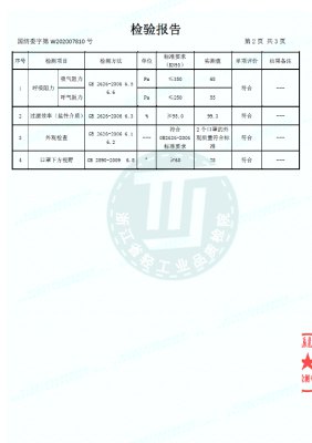 Imagen 9 de Mascarilla KN95 - FFP2